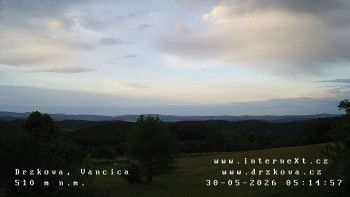 Obec Držková