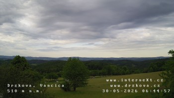 Obec Držková