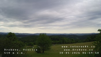 Obec Držková