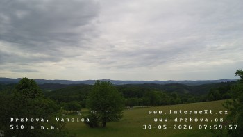 Obec Držková