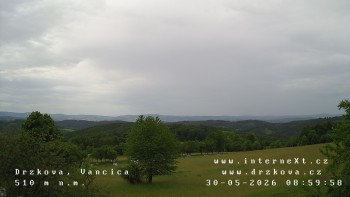 Obec Držková