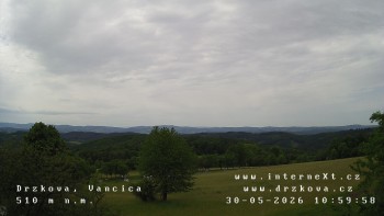 Obec Držková