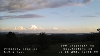Obec Držková