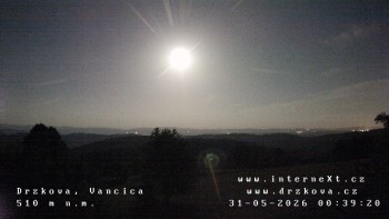 Obec Držková