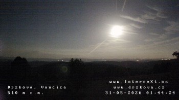Obec Držková