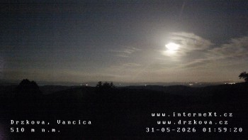 Obec Držková