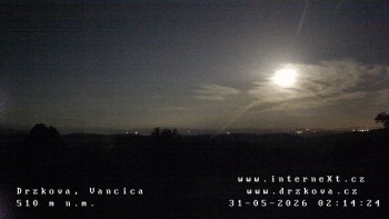 Obec Držková
