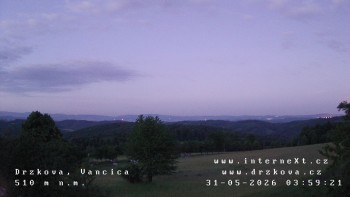Obec Držková