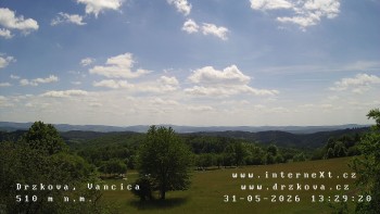 Obec Držková