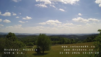 Obec Držková
