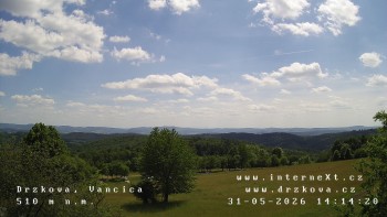 Obec Držková