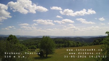 Obec Držková