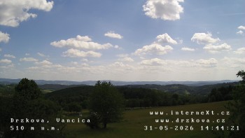 Obec Držková