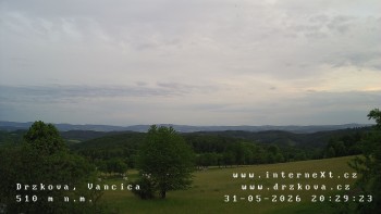 Obec Držková