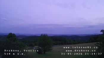 Obec Držková