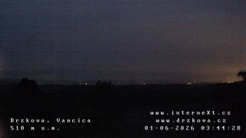 Obec Držková