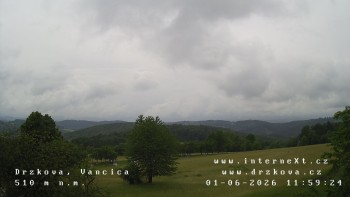 Obec Držková