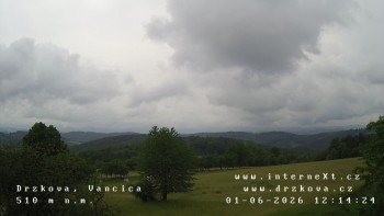 Obec Držková