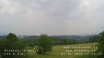 Obec Držková