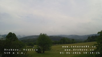 Obec Držková