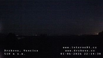 Obec Držková