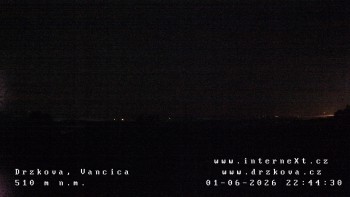 Obec Držková