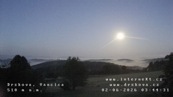 Obec Držková