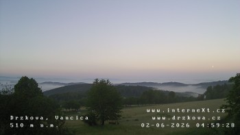 Obec Držková