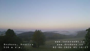 Obec Držková