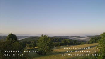 Obec Držková