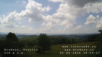 Obec Držková