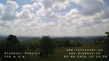Obec Držková