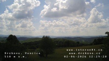 Obec Držková