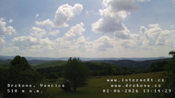 Obec Držková