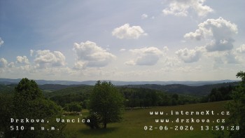 Obec Držková