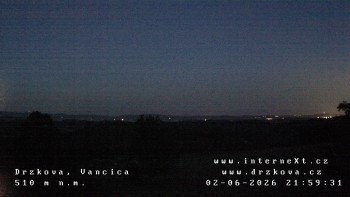 Obec Držková
