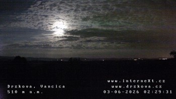 Obec Držková