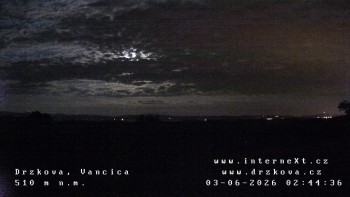 Obec Držková