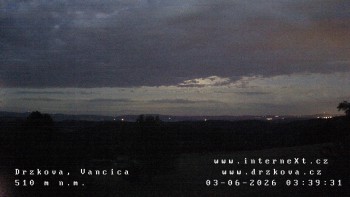 Obec Držková
