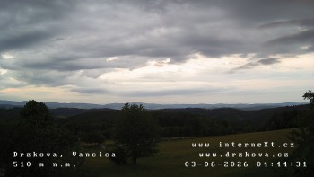 Obec Držková