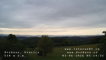 Obec Držková