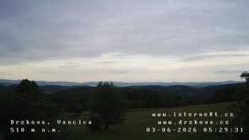 Obec Držková