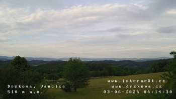 Obec Držková