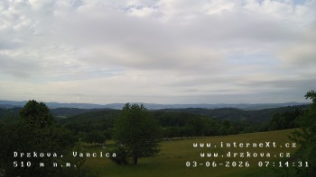 Obec Držková