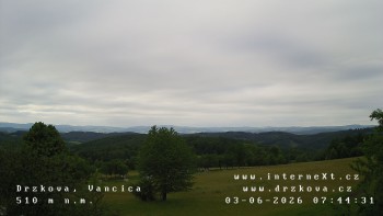 Obec Držková