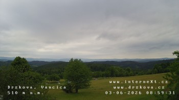 Obec Držková