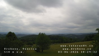 Obec Držková
