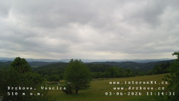 Obec Držková
