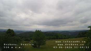 Obec Držková