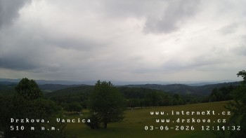 Obec Držková